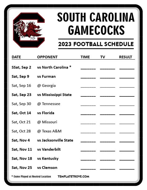 carolina gamecocks football 2023